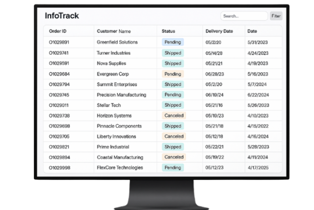 built-fo- your-operations